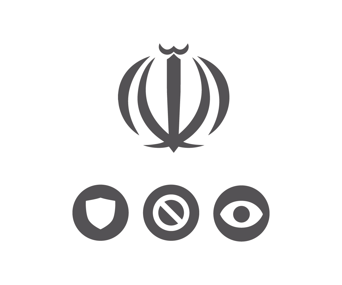 Mapping internet censorship in Iran