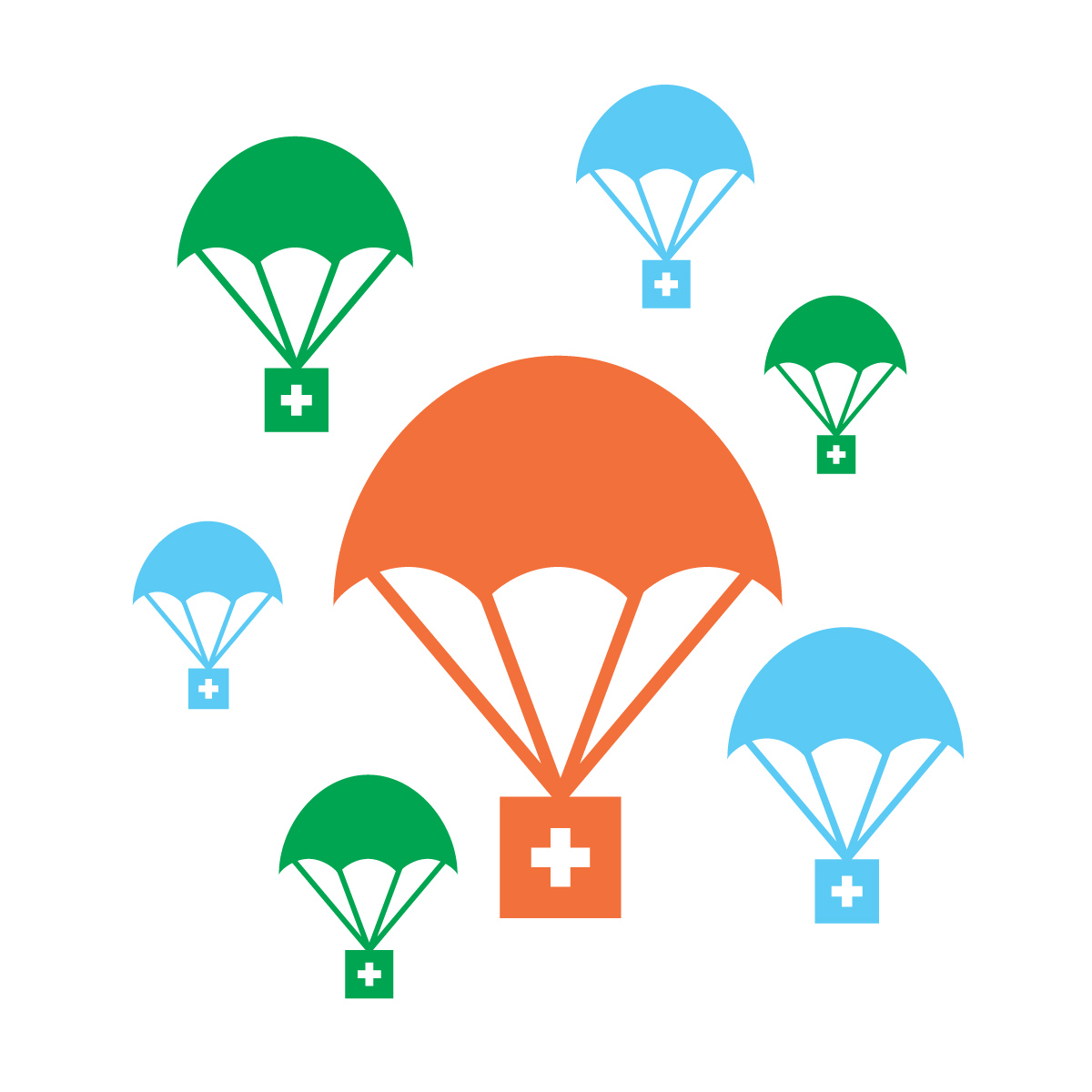 Discover the future of aid
