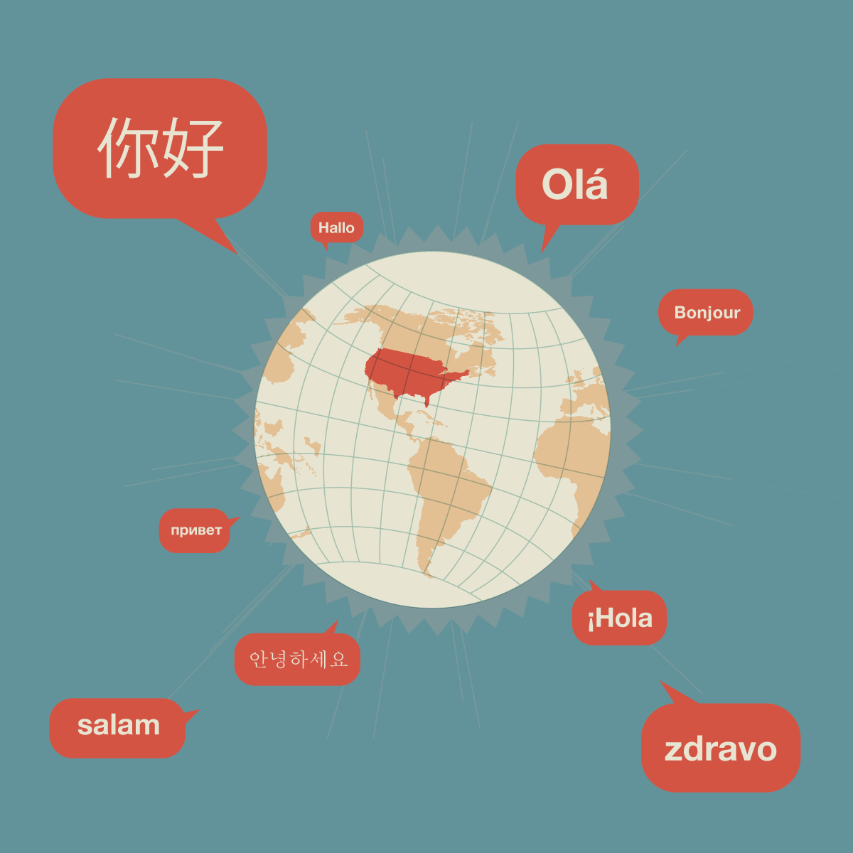Trends in foreign language education in the US