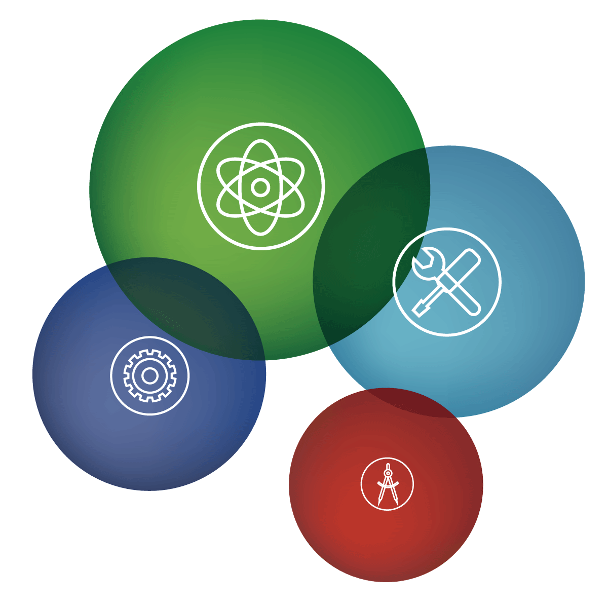Let's make STEM a national education priority